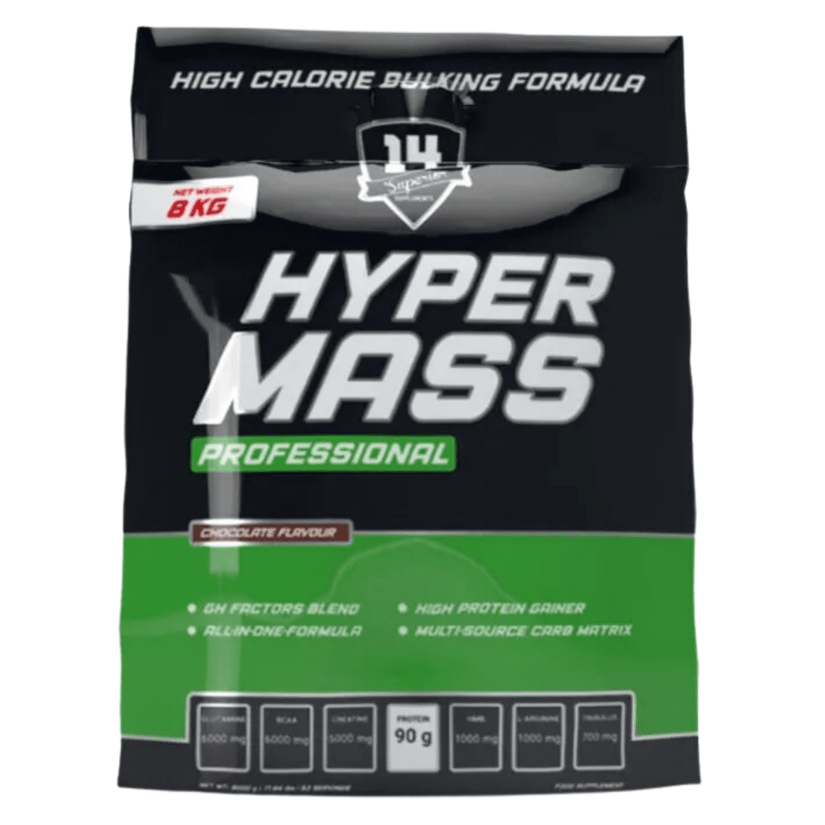 Superior Hyper Mass - 1