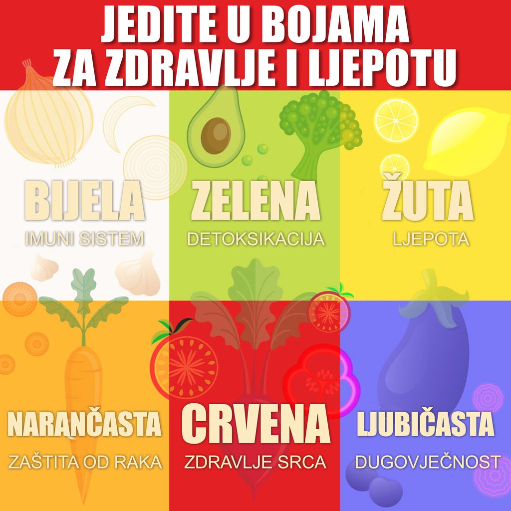 Jedimo u bojama za bolje ZDRAVLJE