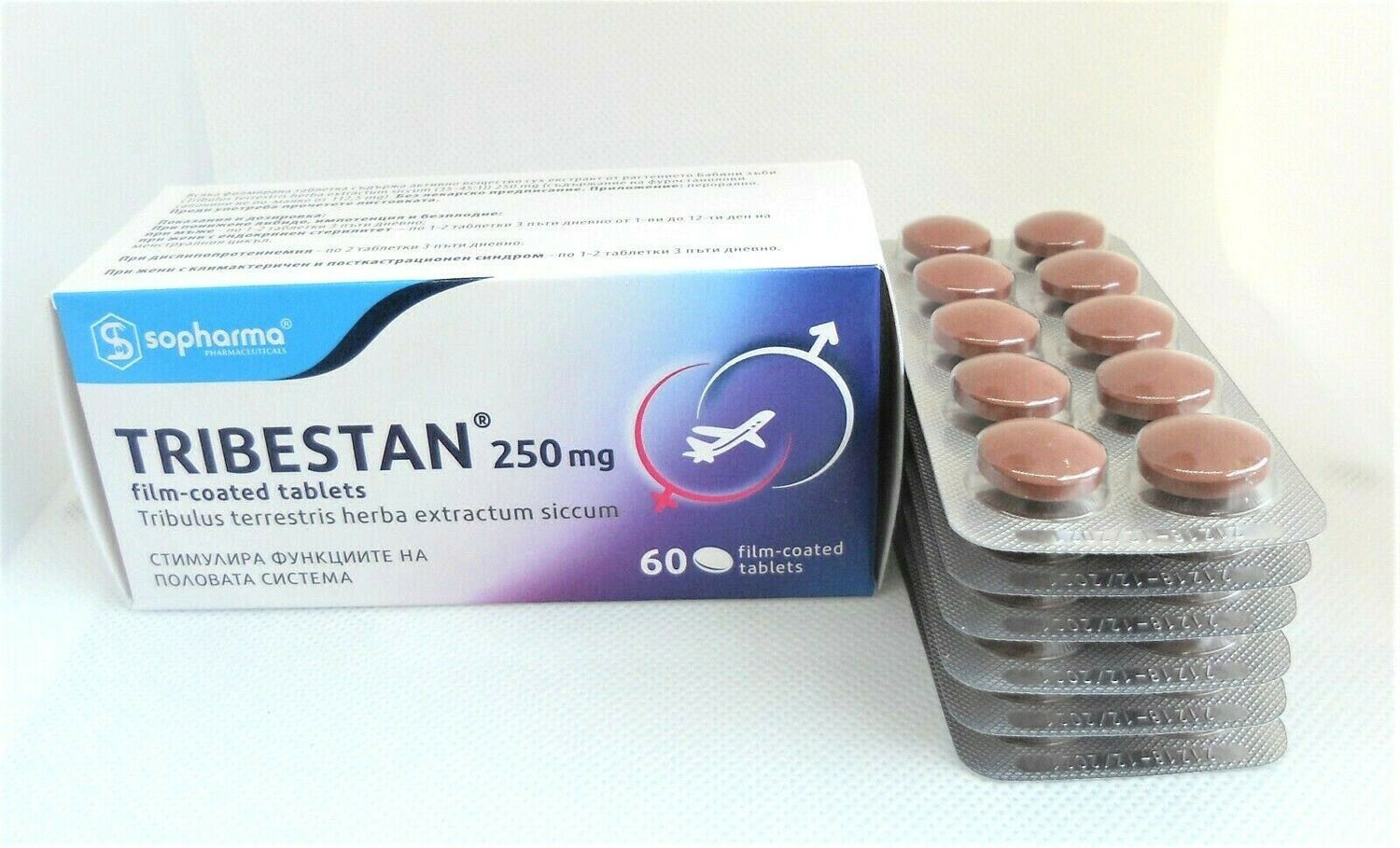 TRIBESTAN - Često postavljana pitanja