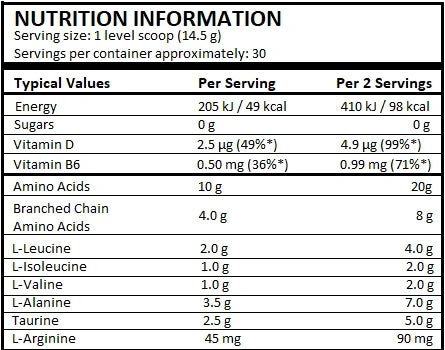 BSN Amino X | Muscle Freak