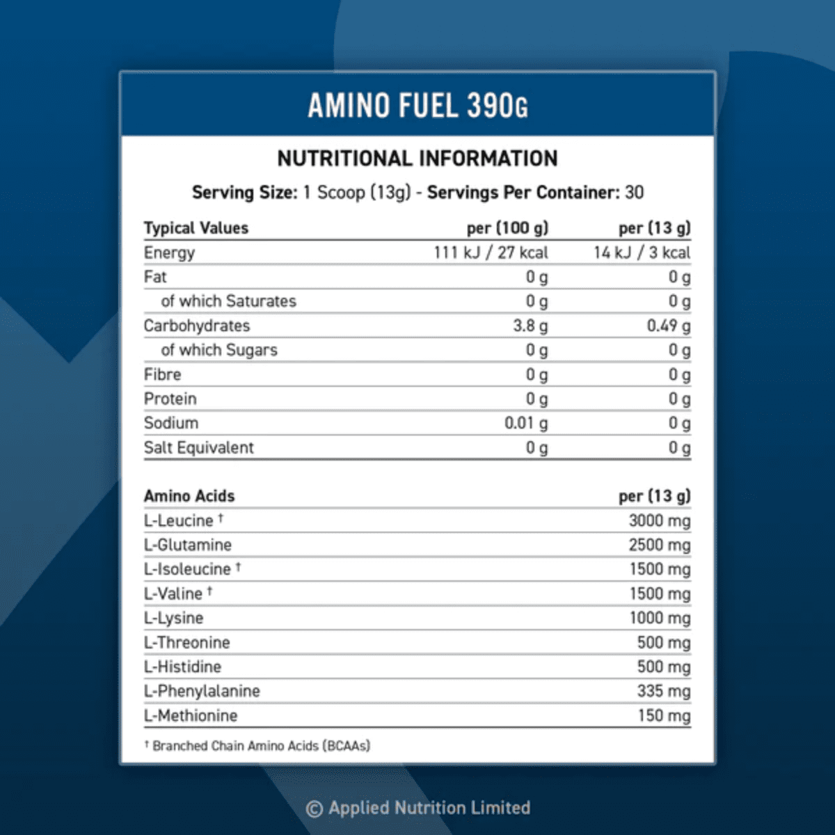 Applied Amino Fuel Ultimate Formula - 2