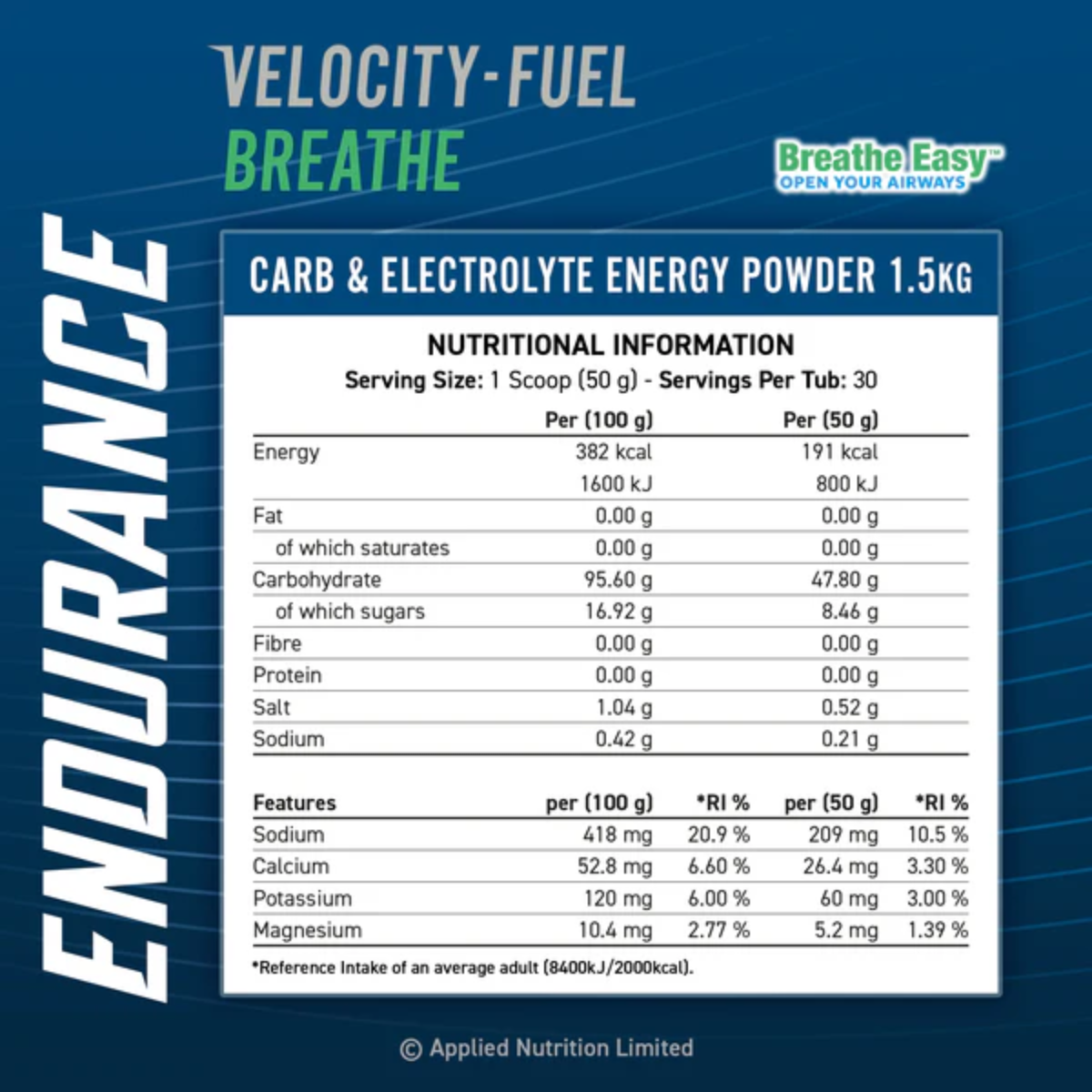 Applied Endurance Carb & Electrolyte - Breathe