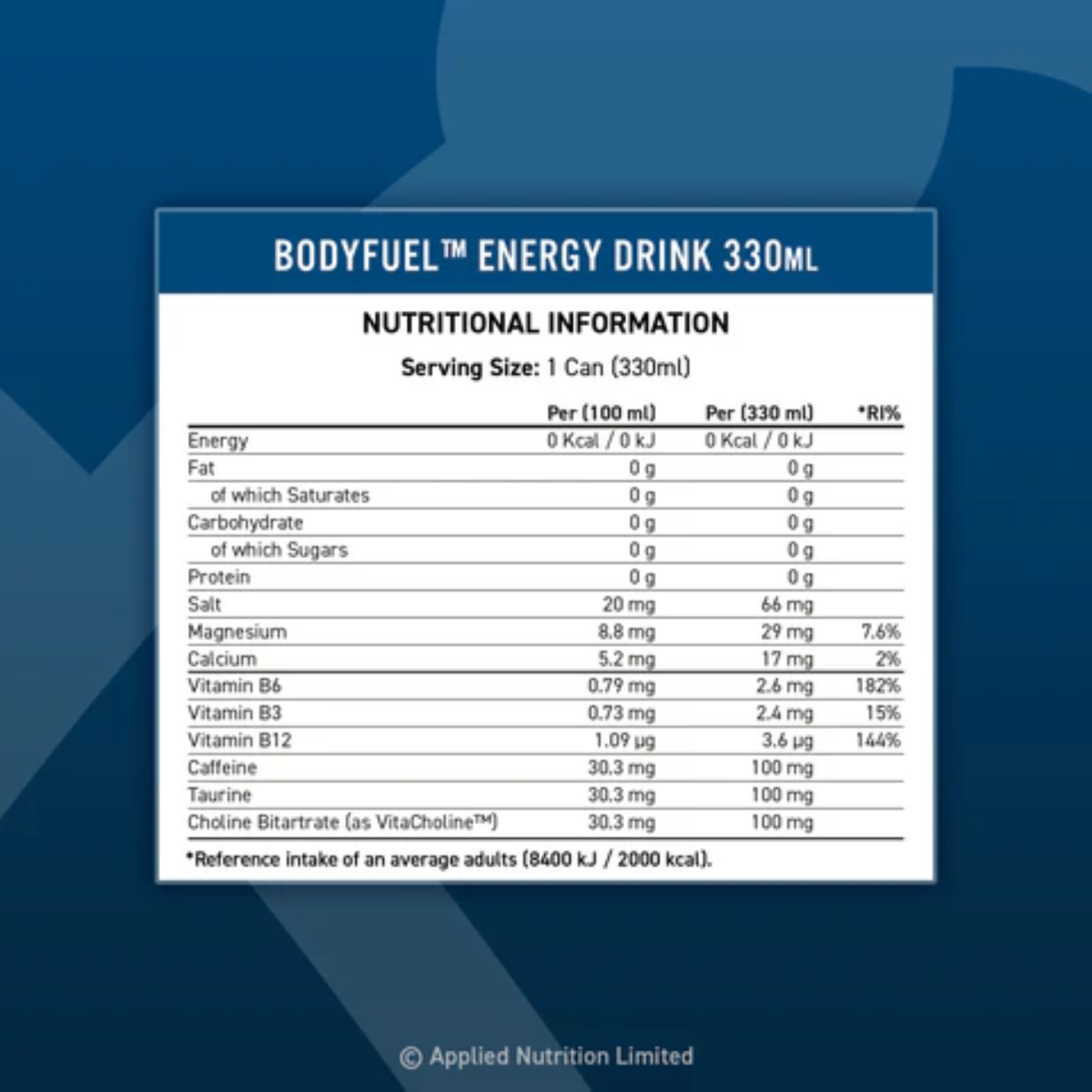 Applied BODYFUEL™ Energy Can