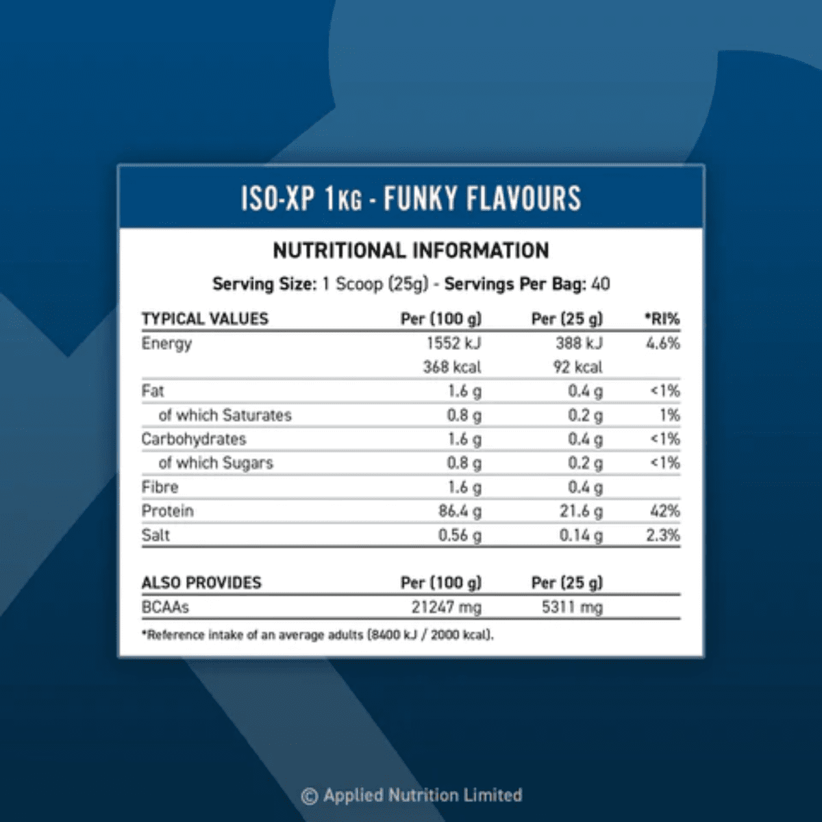 Applied Protein ISO-XP | Muscle Freak