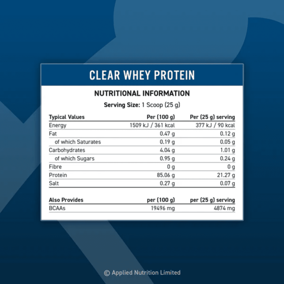 Applied Clear Whey | Muscle Freak