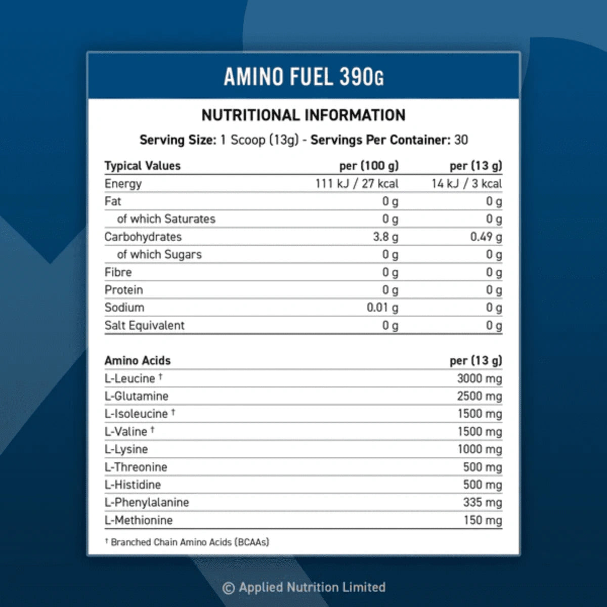 Applied Amino Fuel Ultimate Formula