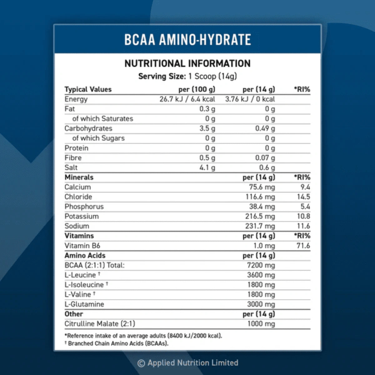 Applied BCAA Amino-Hydrate