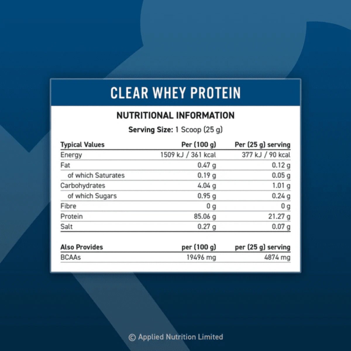 Applied Clear Whey