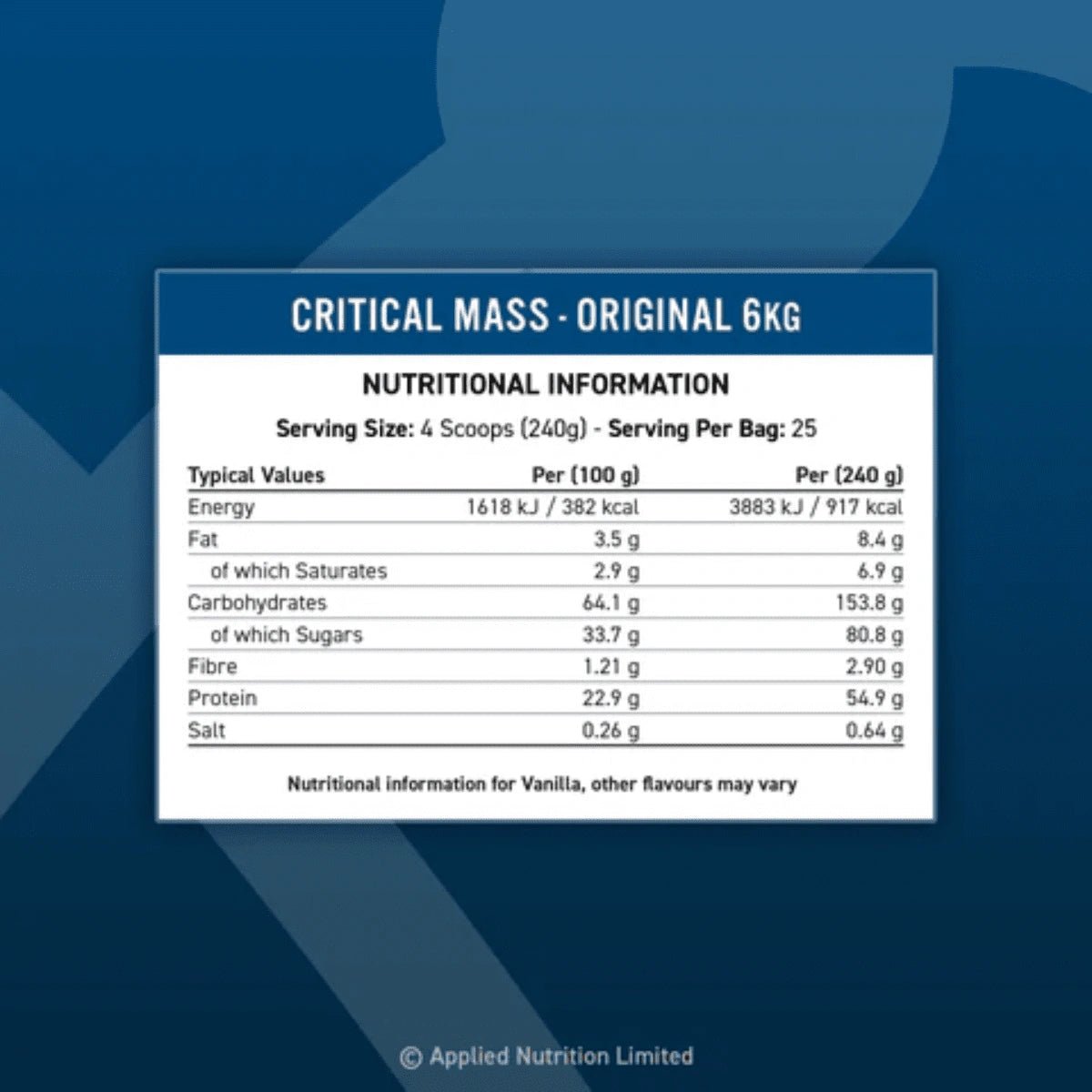 Applied Critical Mass | Muscle Freak