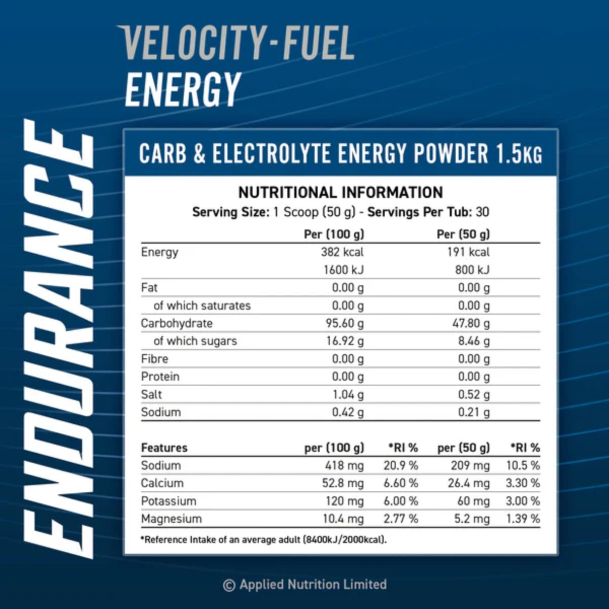 Applied Endurance Carb & Electrolyte - Energy Sastav