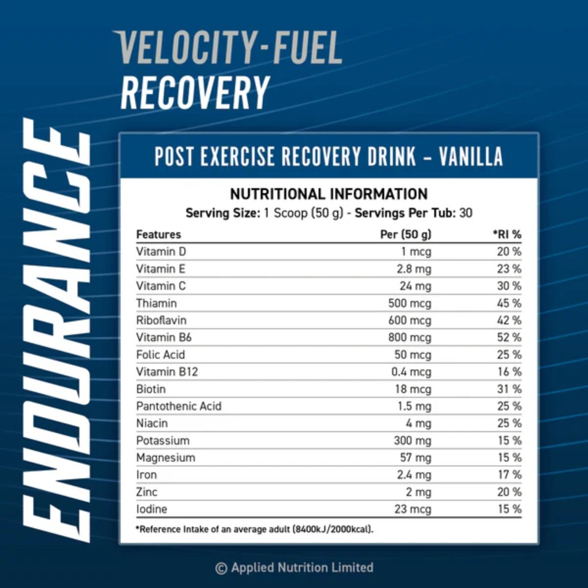 Applied Endurance Recovery Sastav