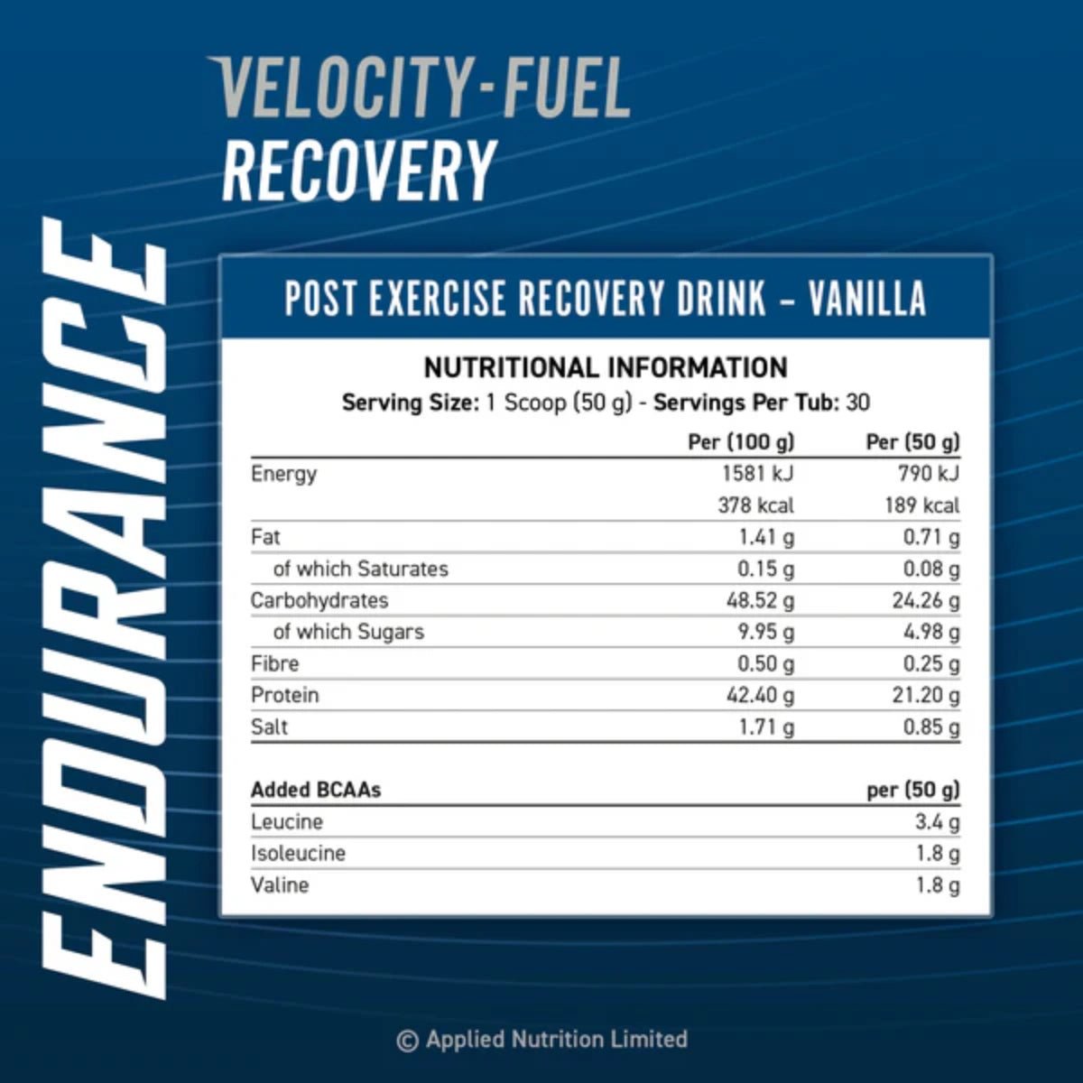 Applied Endurance Recovery Sastav