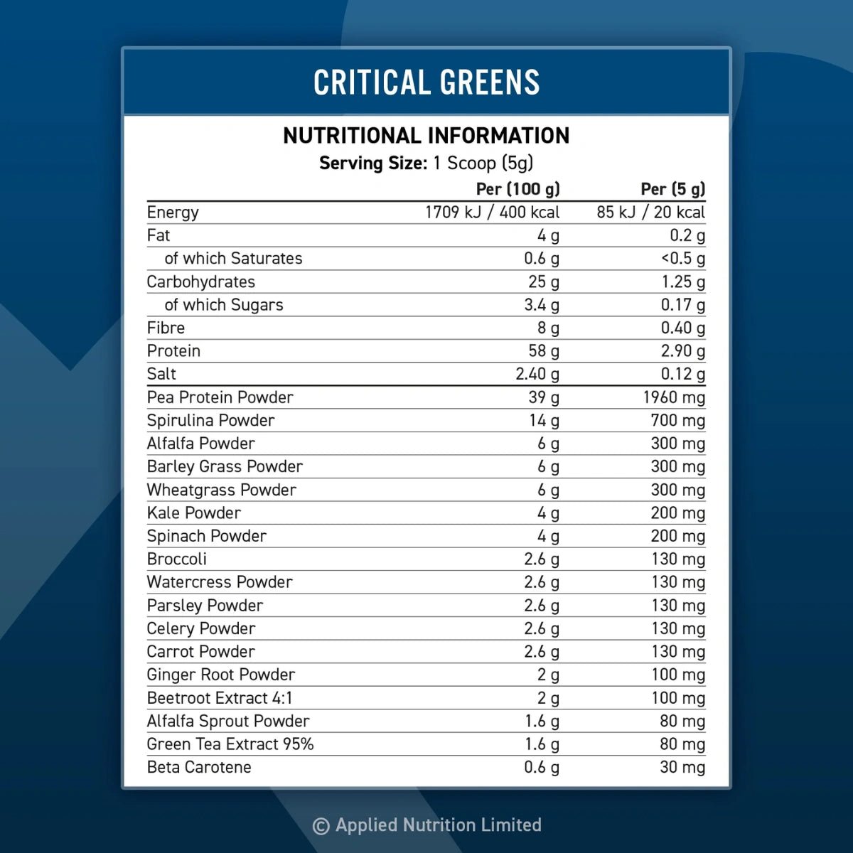 Applied Nutrition Critical Greens Powder (Unflavoured)