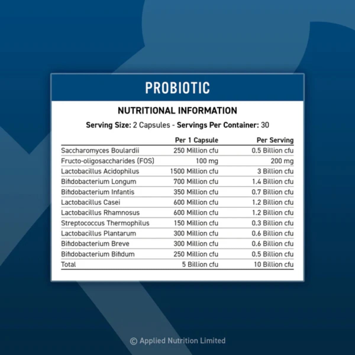 Applied Probiotic Advanced MULTI-STRAIN FORMULA