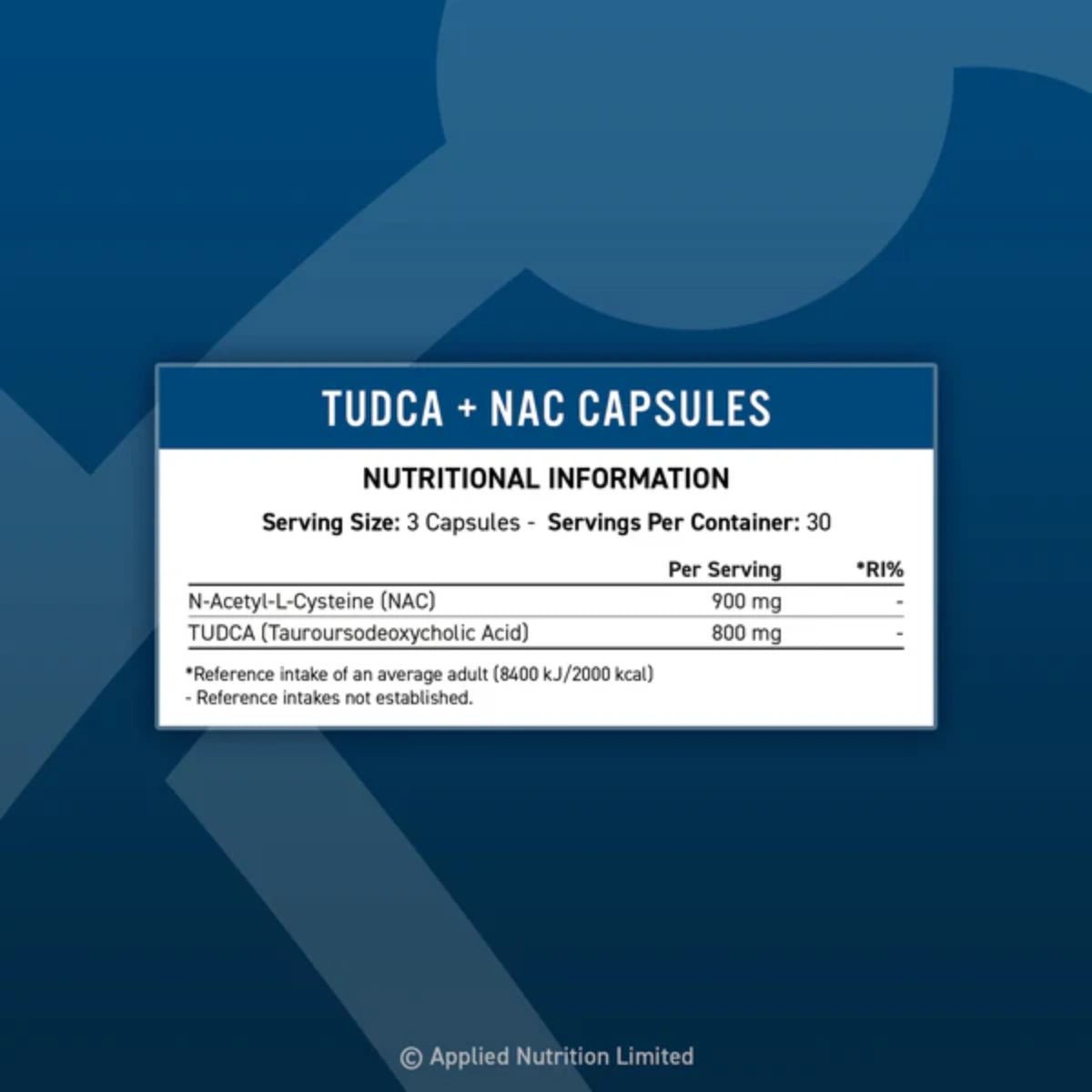 Applied TUDCA + NAC