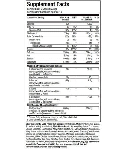 MuscleTech Mass Tech ELITE