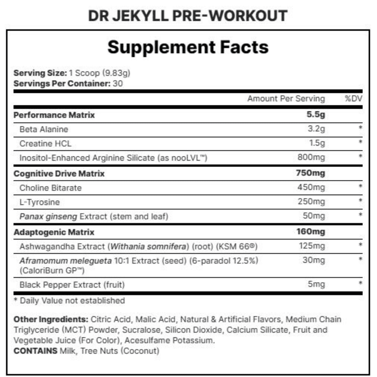 ProSupps Dr. Jekyll Signature - 1