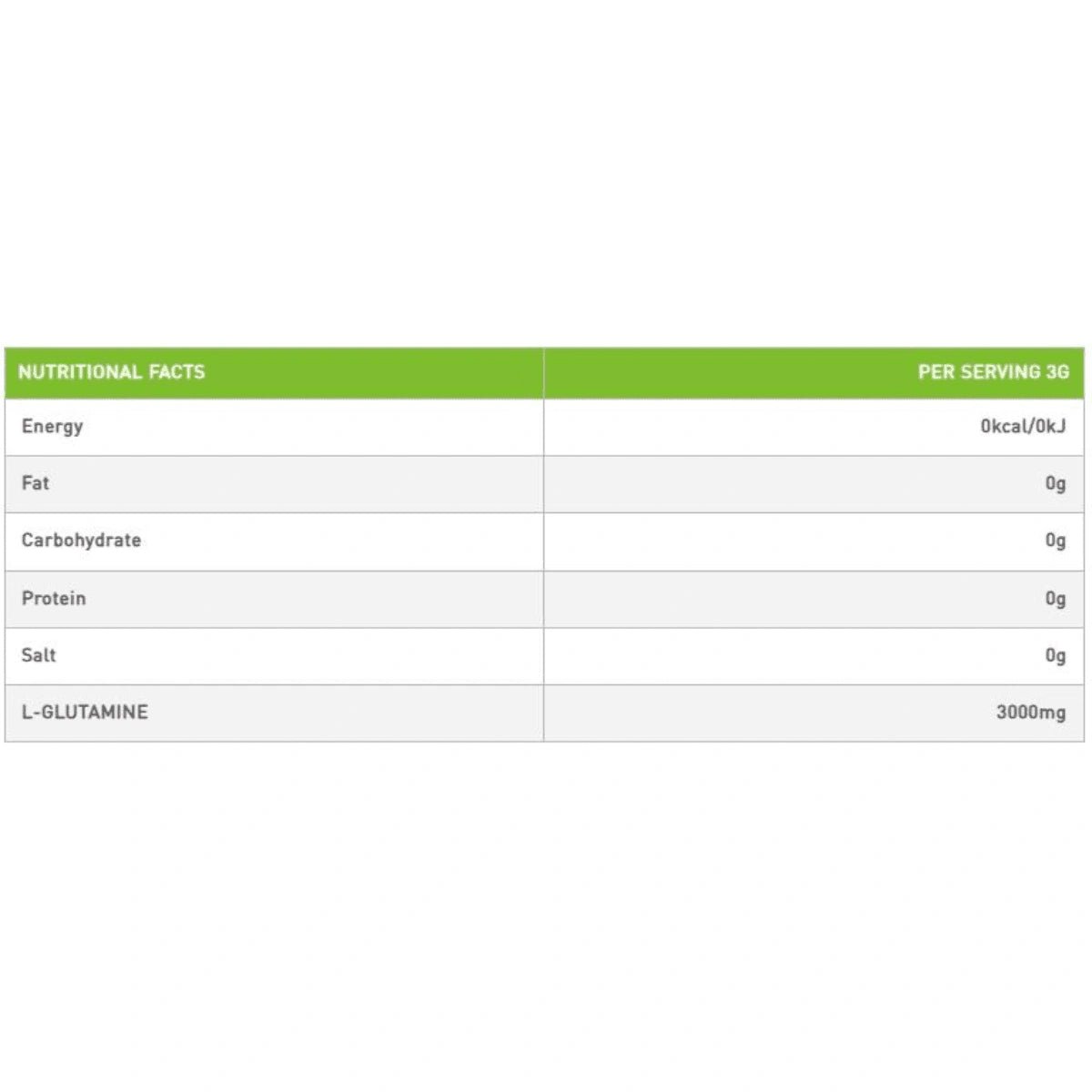 Self Omninutrition Real Glutamine | Muscle Freak