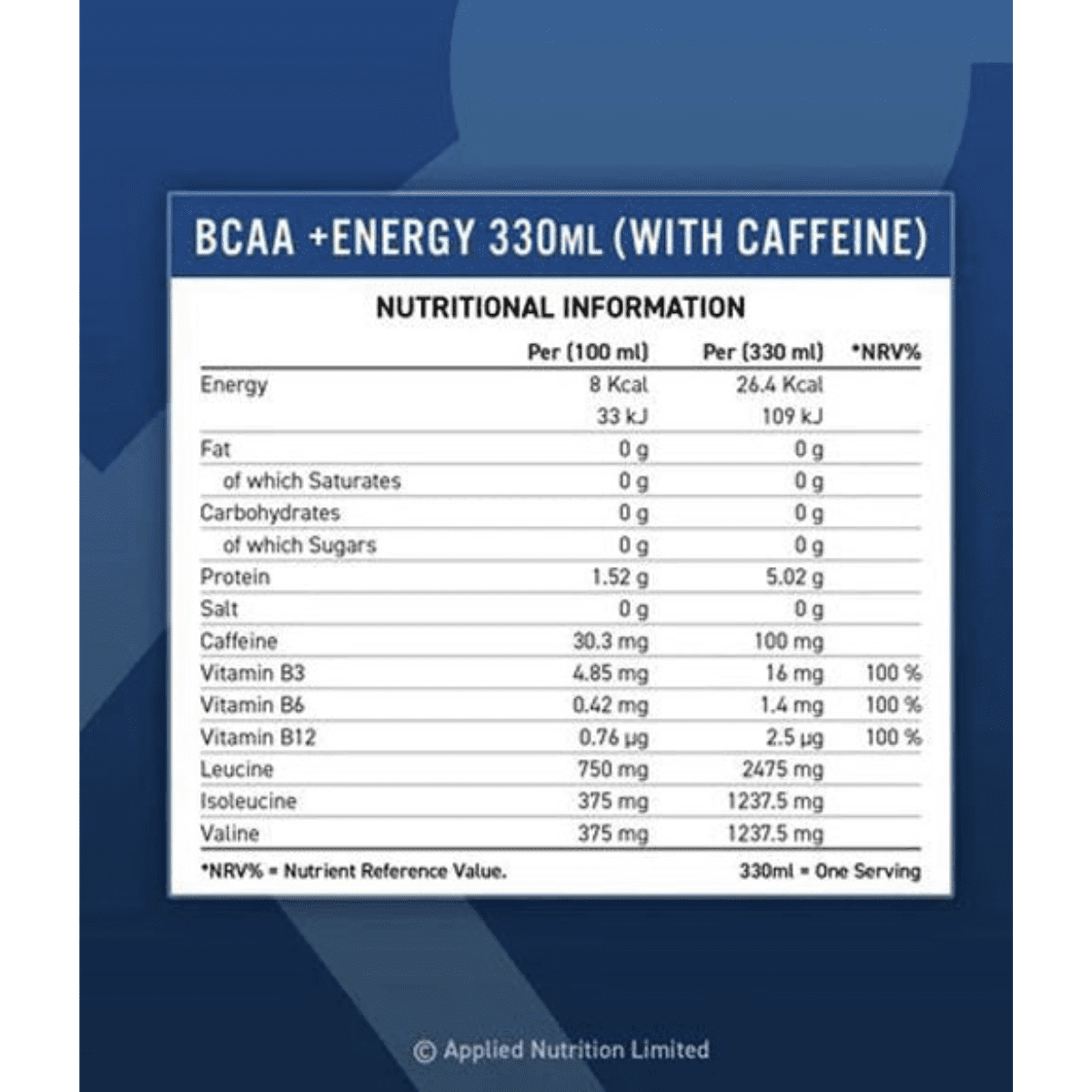 Applied BCAA RTD +Kofein 330ml - 2