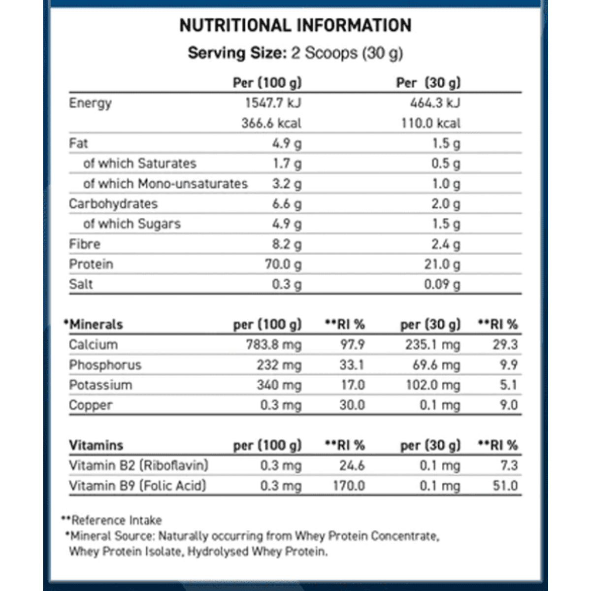 Applied Nutrition Critical Whey - 9