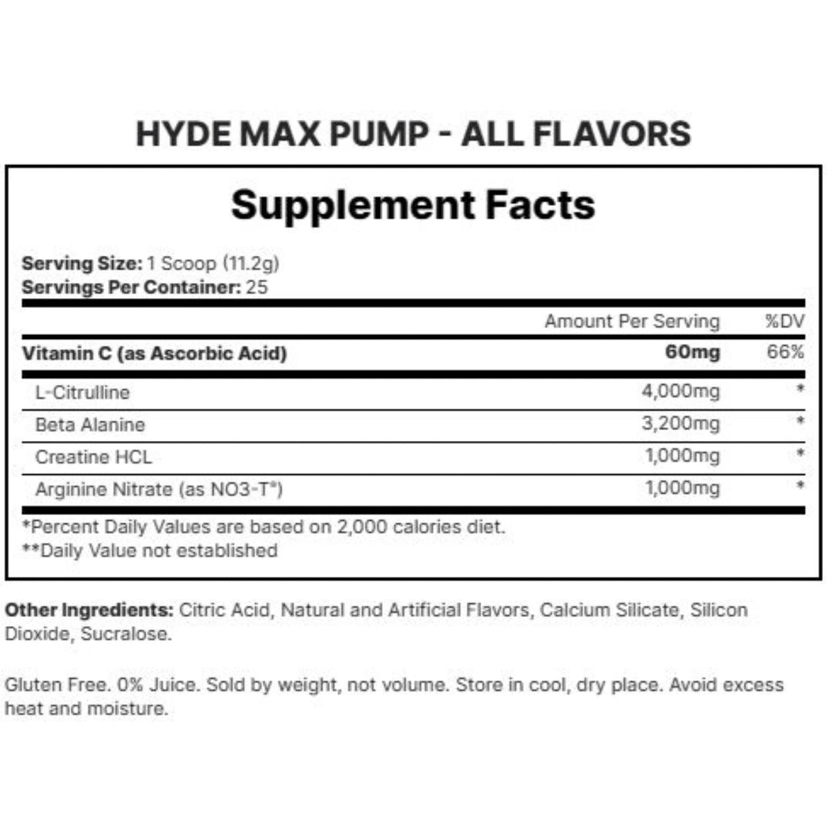 ProSupps HYDE Max Pump | Muscle Freak