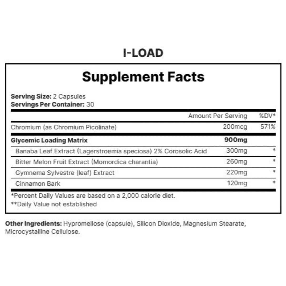 ProSupps I-Load -40% | Muscle Freak