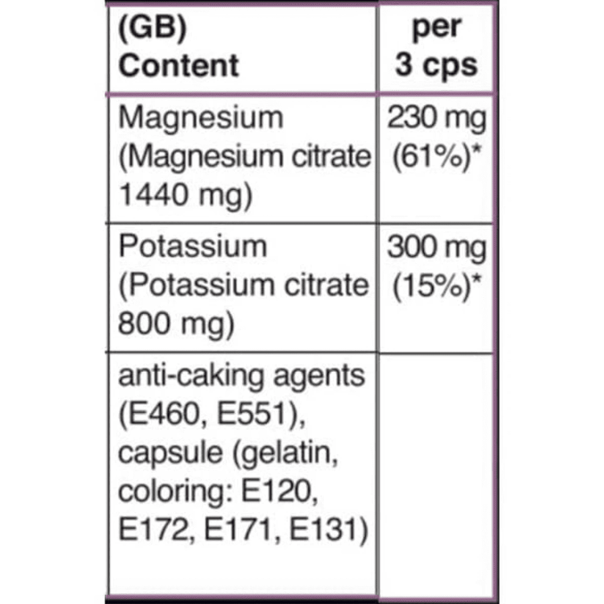 Self Omninutrition Potassium & Magnesium - 0