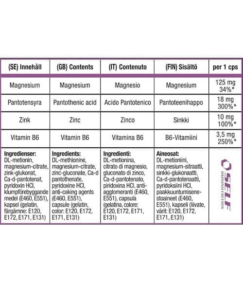 Self Omninutrition Muscle ZMA