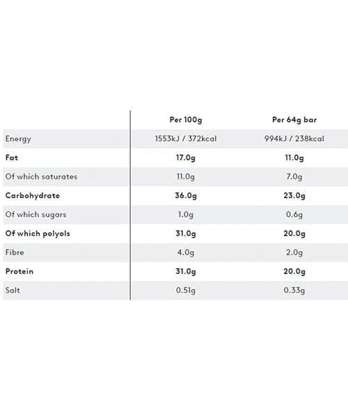 PhD Smart bar | Muscle Freak